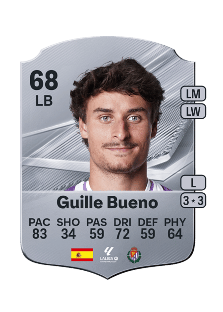Carte de Guille Bueno