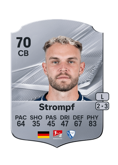 Carte de Philipp Strompf