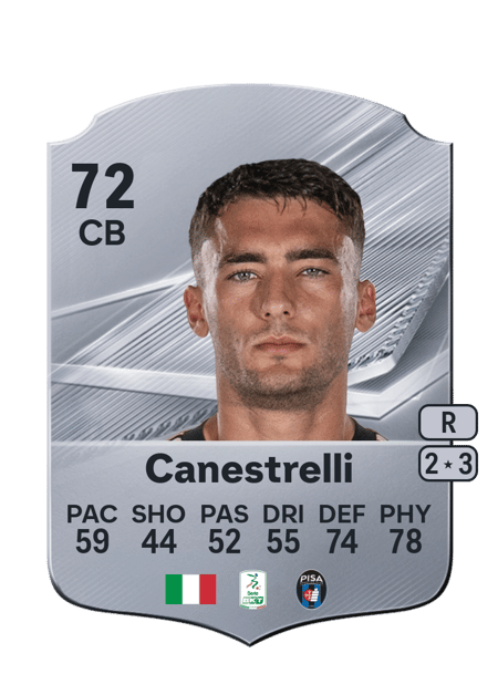 Carte de Simone Canestrelli