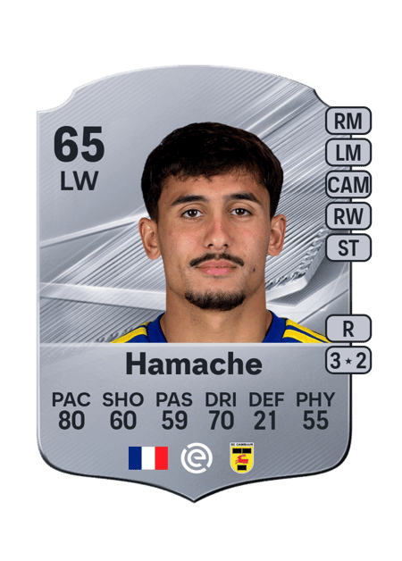 Carte de Ilyes Hamache