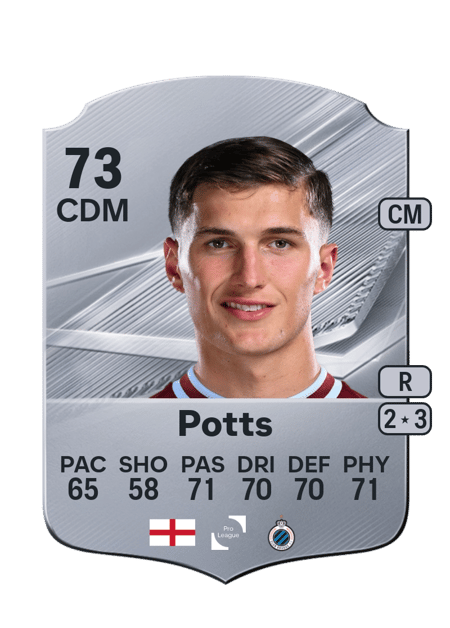 Carte de Freddie Potts