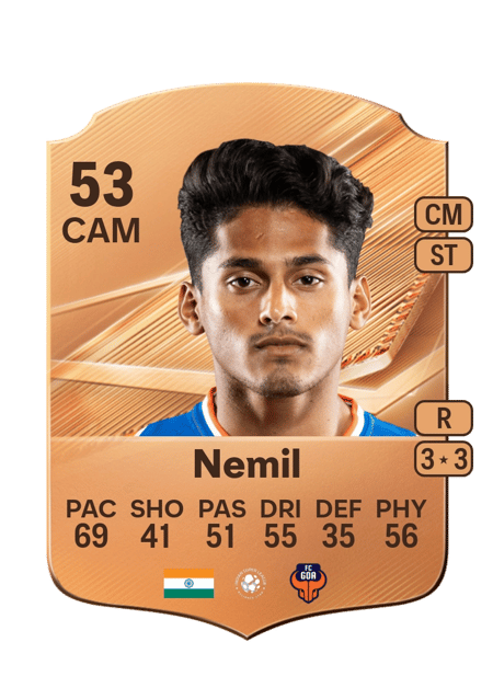Carte de Muhammed Nemil