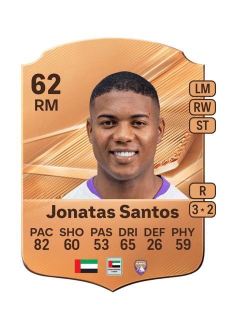 Carte de Jonatas Santos