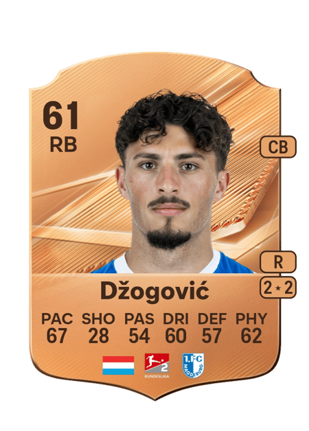 Carte de Eldin Džogović