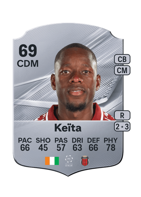 Carte de Kader Keïta