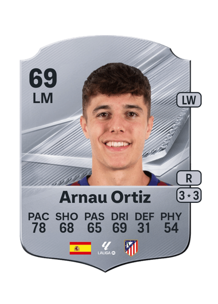 Carte de Arnau Ortiz