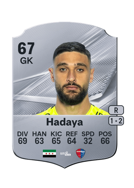 Carte de Elias Hadaya