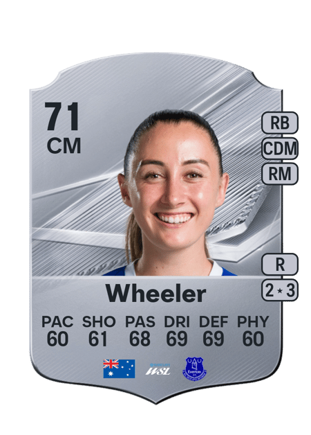 Carte de Clare Wheeler