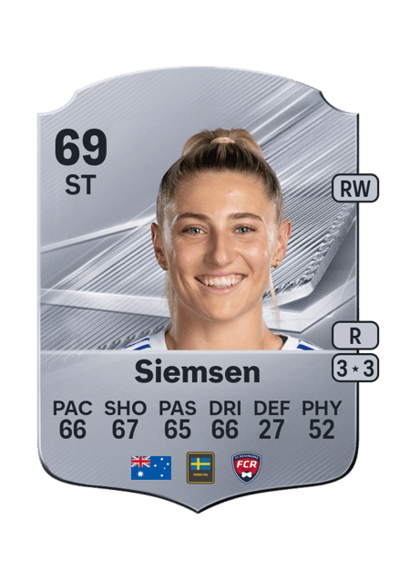 Carte de Remy Siemsen