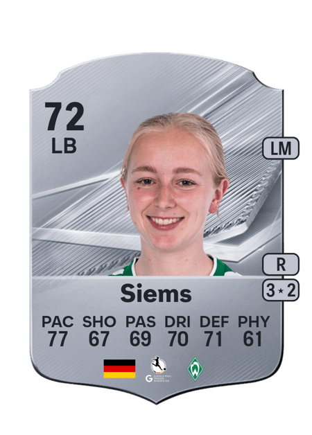 Carte de Caroline Siems