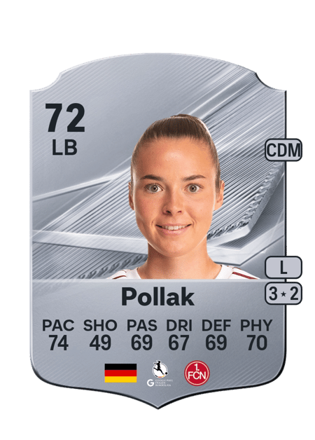 Carte de Julia Pollak