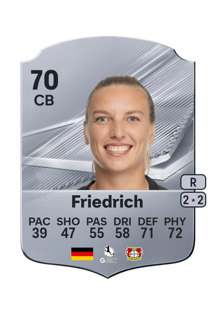 Carte de Melissa Friedrich