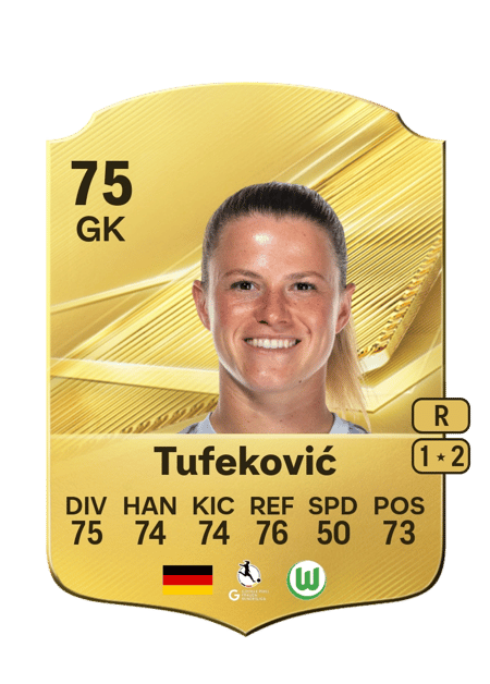 Carte de Martina Tufeković