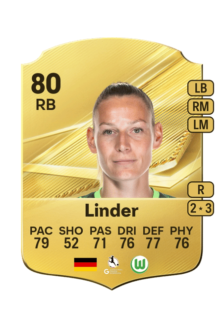 Carte de Sarai Linder