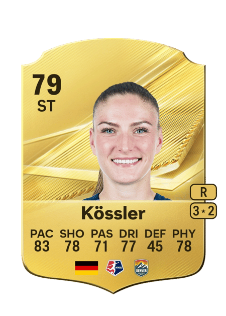 Carte de Melissa Kössler
