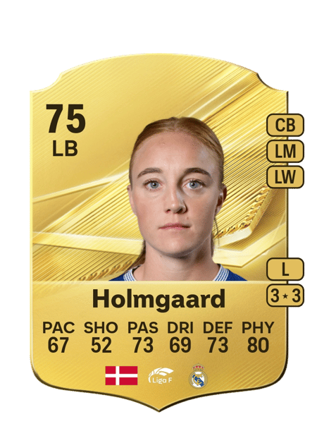 Carte de Sara Holmgaard