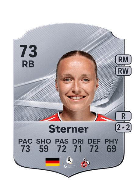 Carte de Beke Sterner