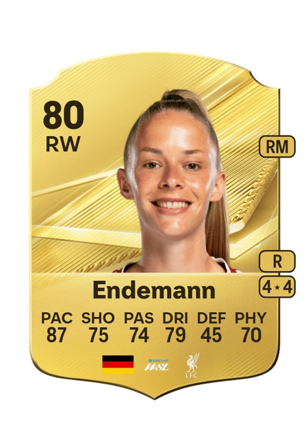 Carte de Vivien Endemann