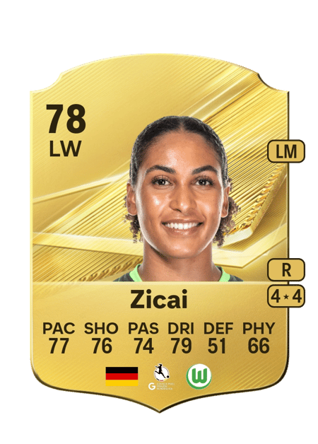 Carte de Cora Zicai