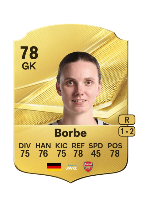 Carte de Anneke Borbe