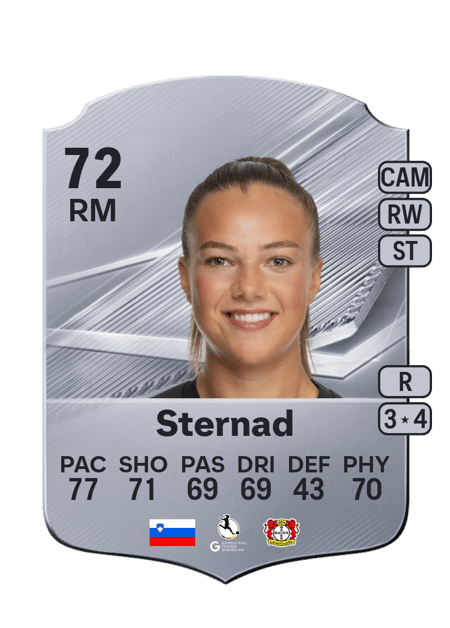 Carte de Maja Sternad