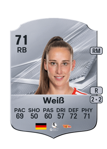 Carte de Anna Weiß