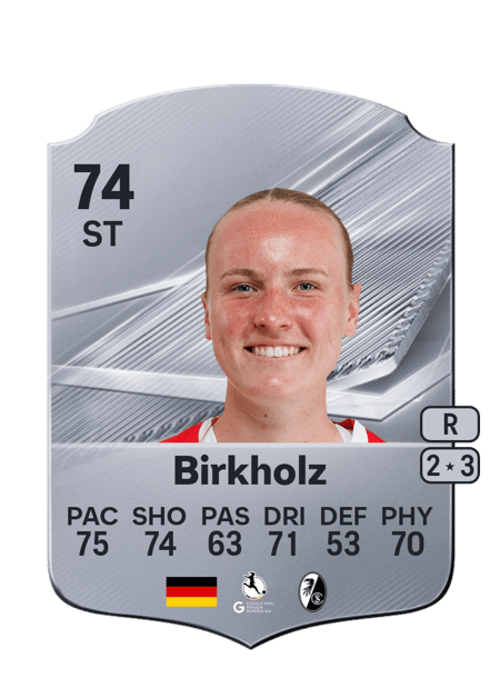 Carte de Luca Birkholz