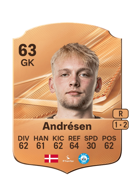 Carte de Aske Andrésen