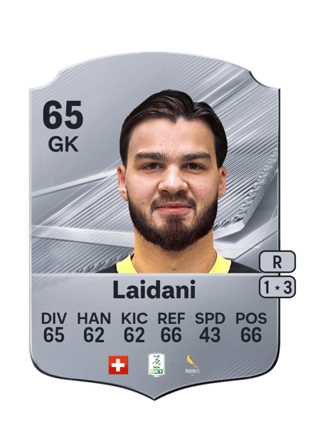 Carte de Abdullah Laidani