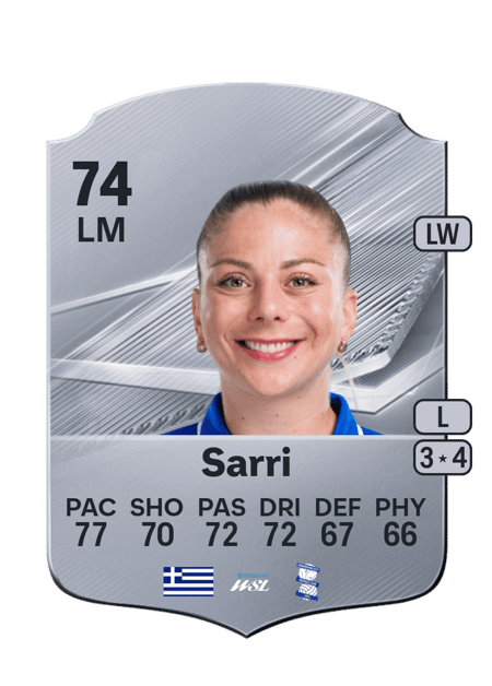 Carte de Veatriki Sarri