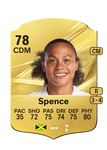 Carte de Drew Spence