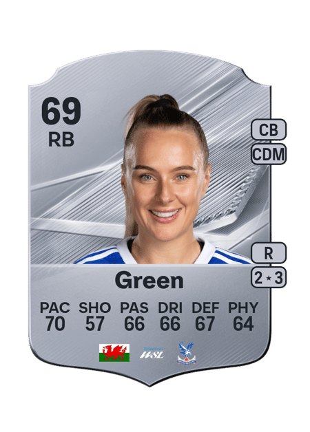 Carte de Josie Green