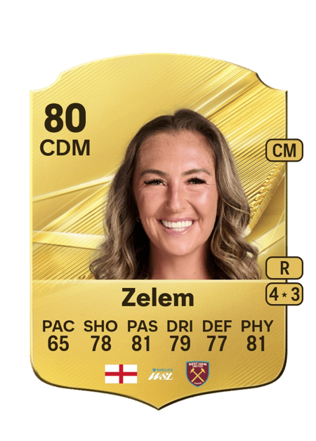Carte de Katie Zelem