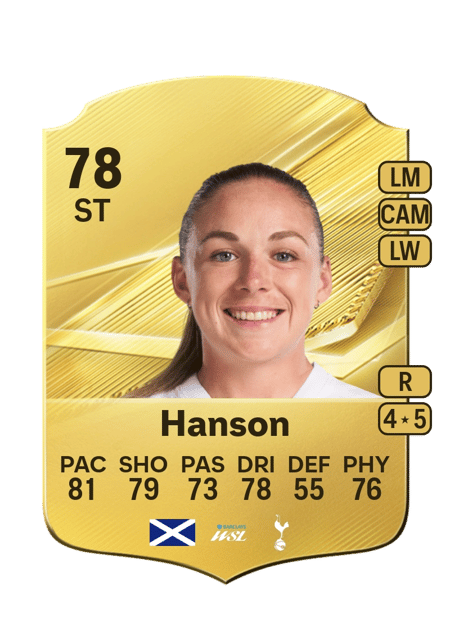 Carte de Kirsty Hanson