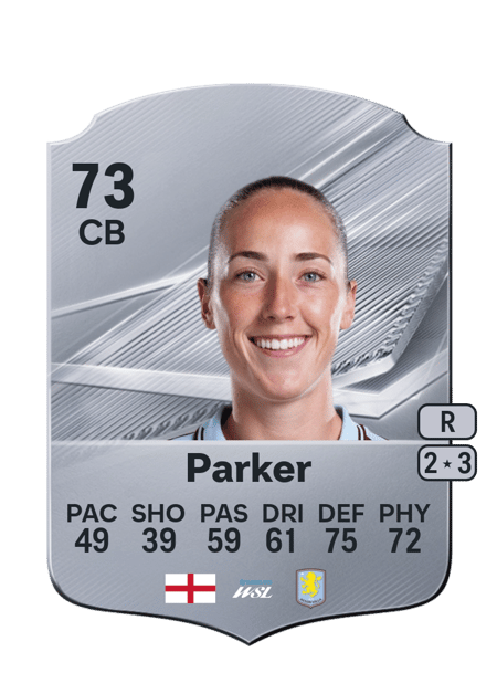 Carte de Lucy Parker