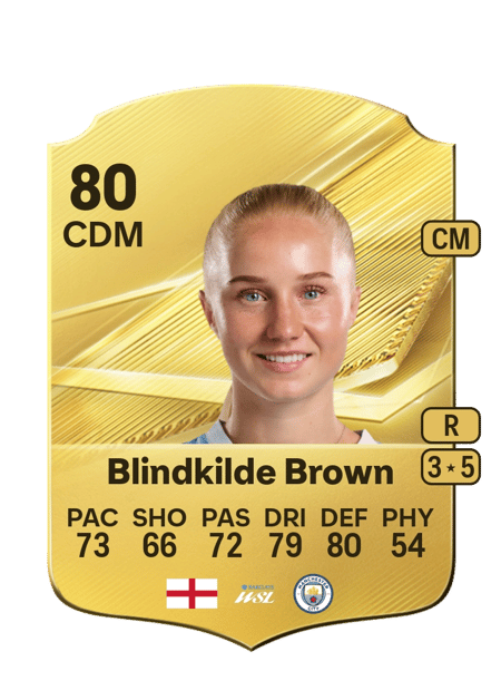 Carte de Laura Blindkilde Brown