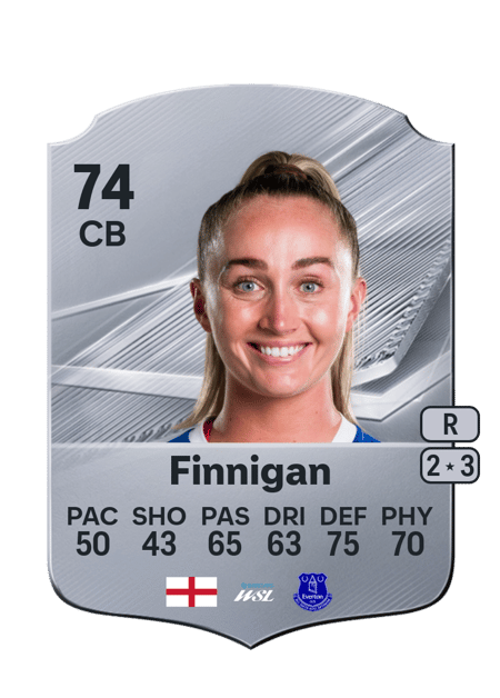 Carte de Megan Finnigan