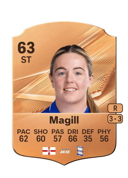 Carte de Simone Magill