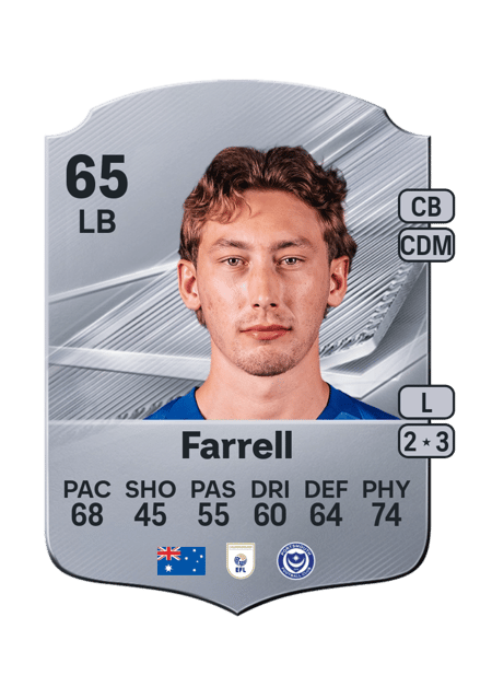 Carte de Jacob Farrell