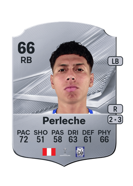 Carte de Erick Perleche