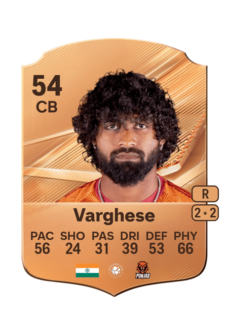Carte de Bijoy Varghese