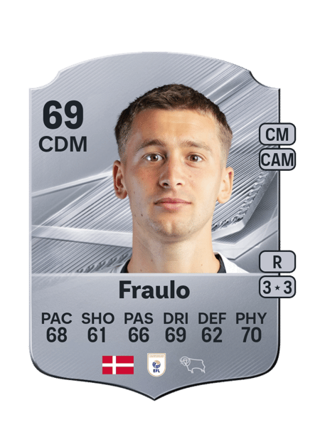 Carte de Oscar Luigi Fraulo