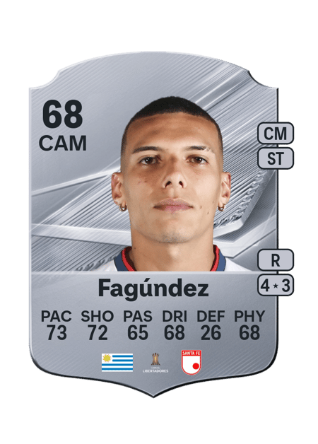 Carte de Franco Fagúndez