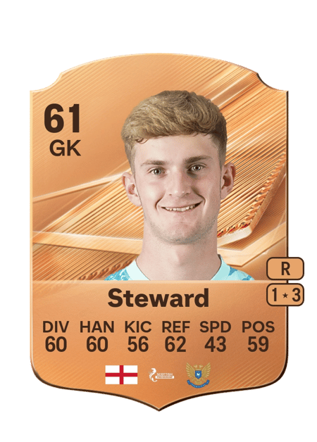 Carte de Toby Steward