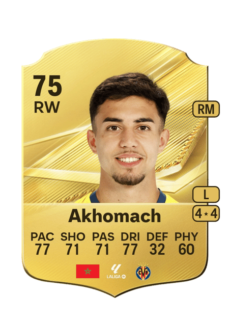 Carte de Ilias Akhomach