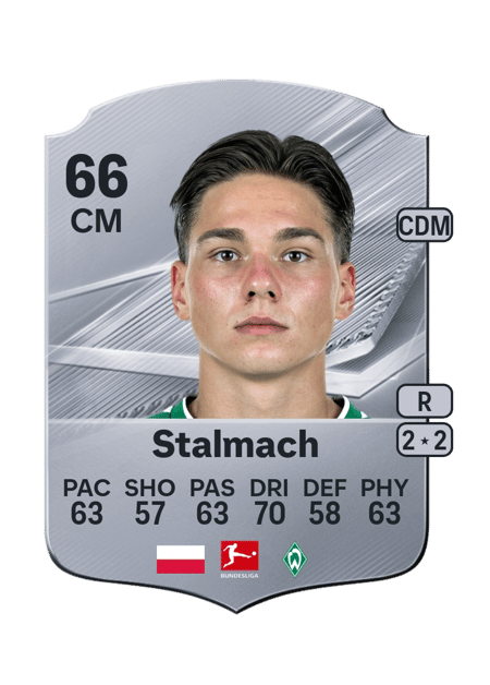 Carte de Dariusz Stalmach