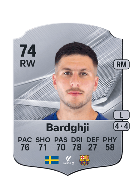 Carte de Roony Bardghji