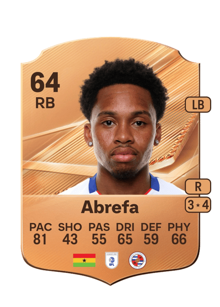 Carte de Kelvin Abrefa