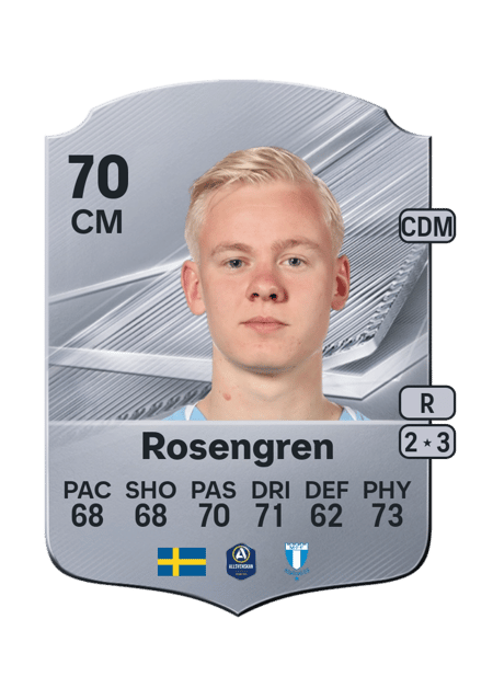 Carte de Otto Rosengren