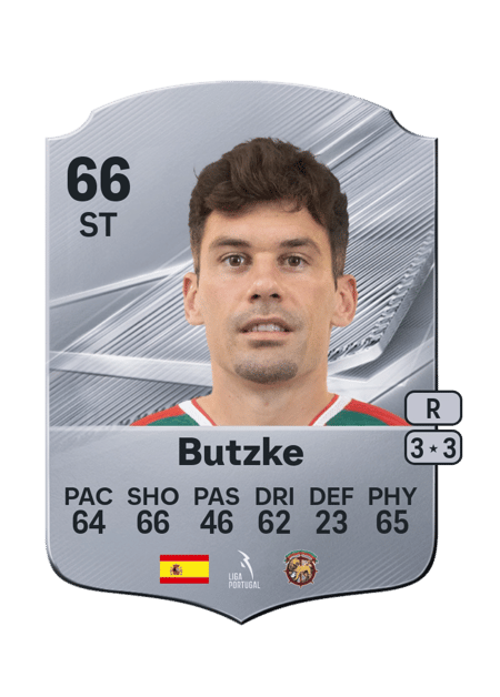 Carte de Butzke